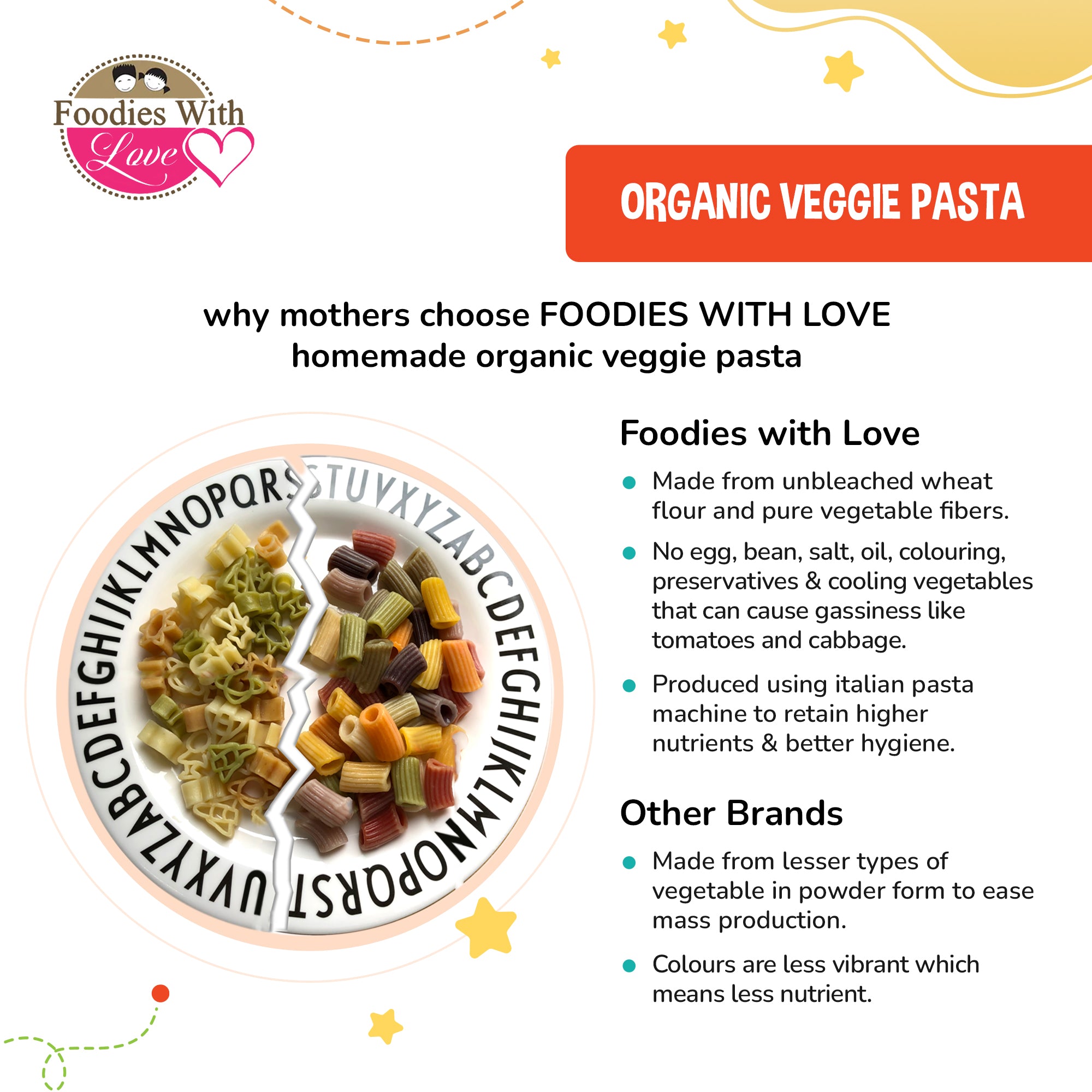 Foodies With Love Organic Veggie Pasta for 6M+ (450g), 3 Shapes (Spiral, Shell, Baby)