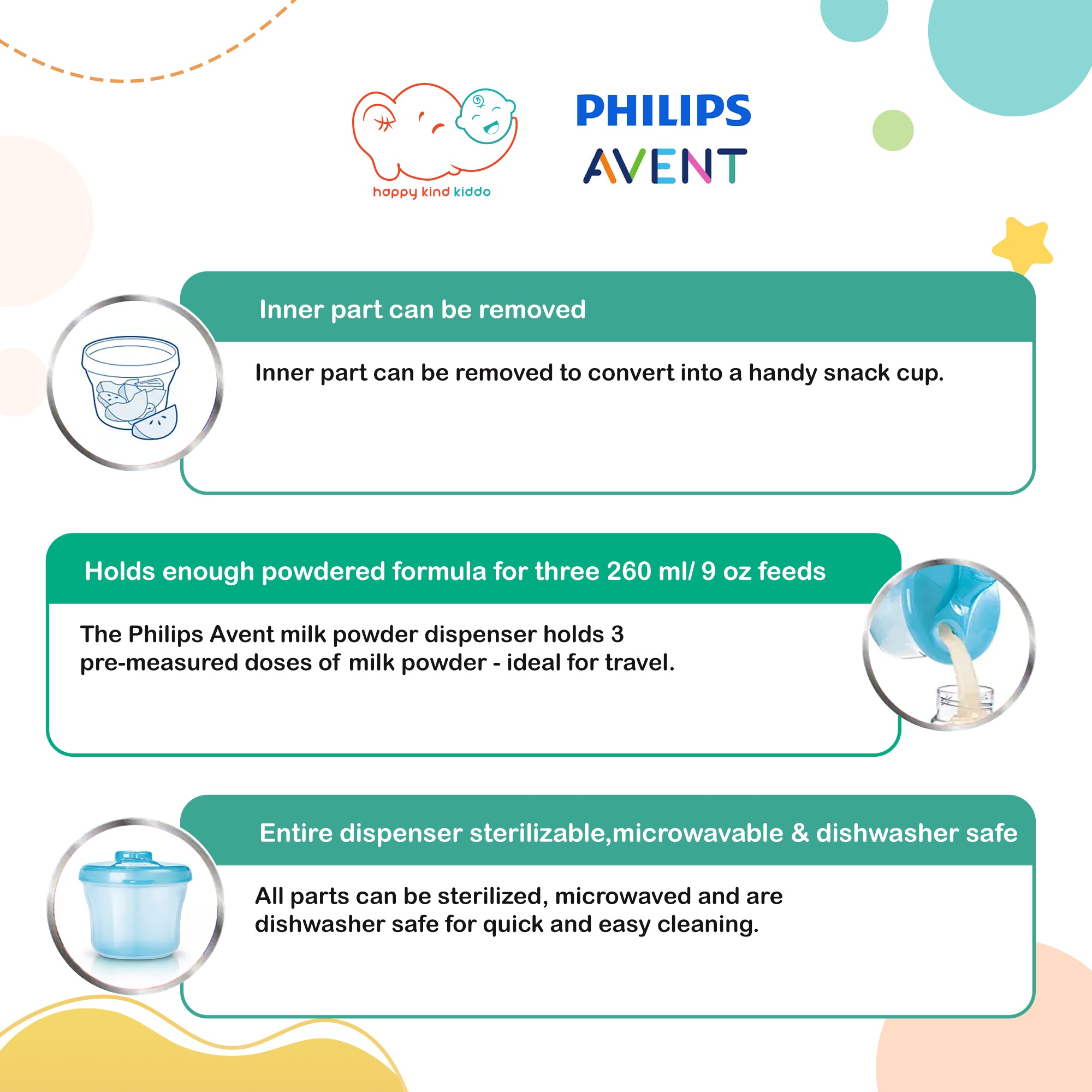 Philips Avent Milk Powder Dispenser