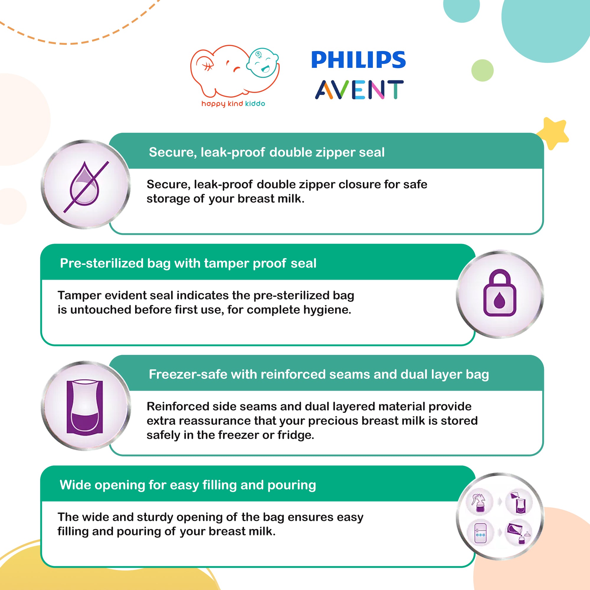 Philips Avent Breast Milk Storage Bags (25pcs), 6oz / 180mL