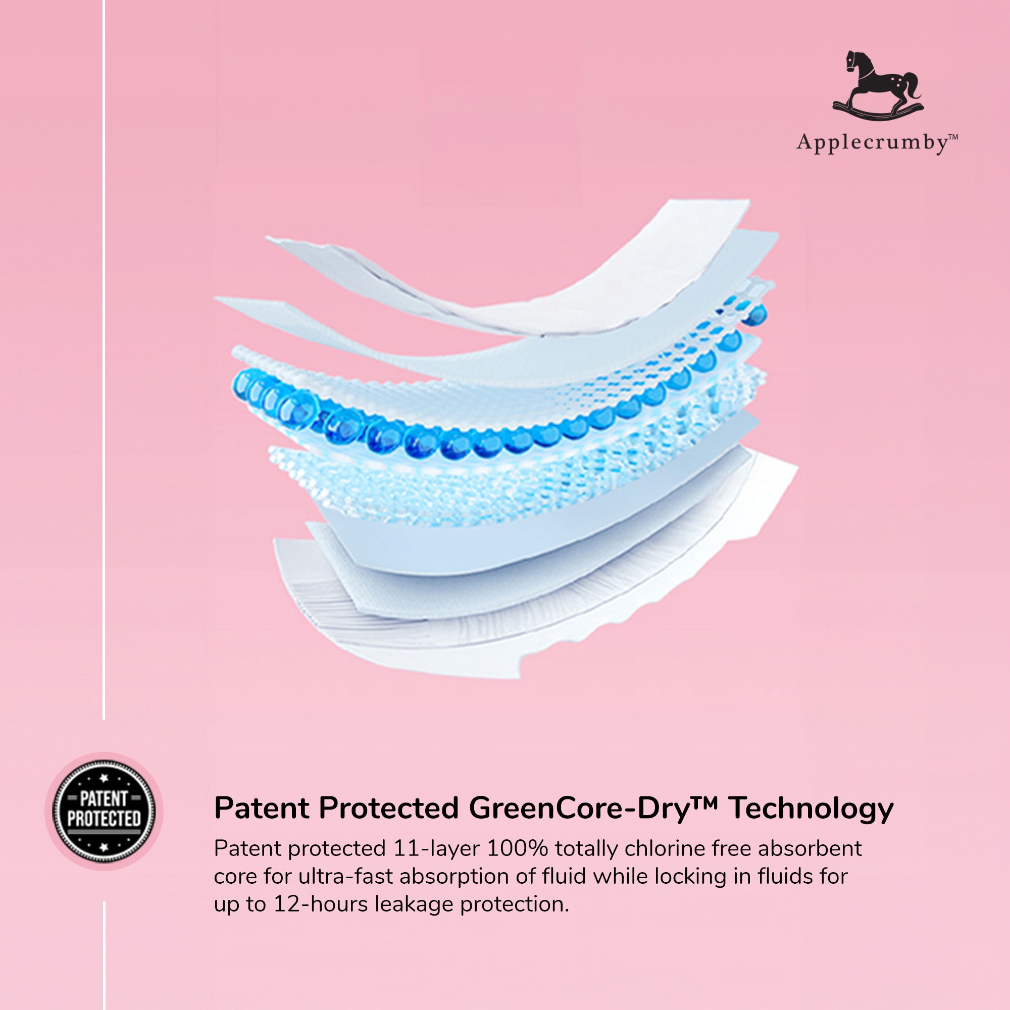 Applecrumby Airplus OVERNIGHT Diaper (Mini Pack), TAPE, Twin Pack