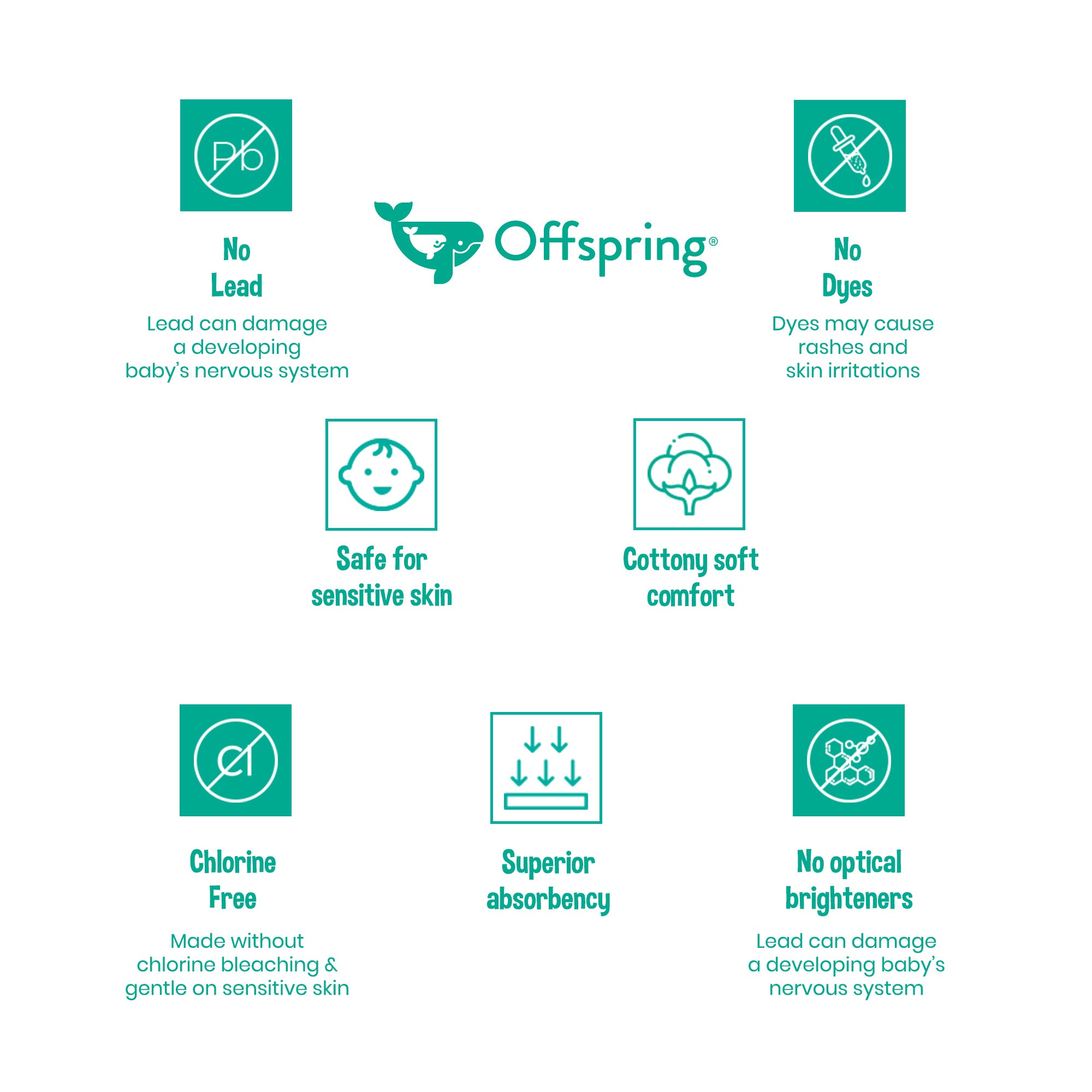 Offspring Chlorine-Free Fashion Diaper, TAPE