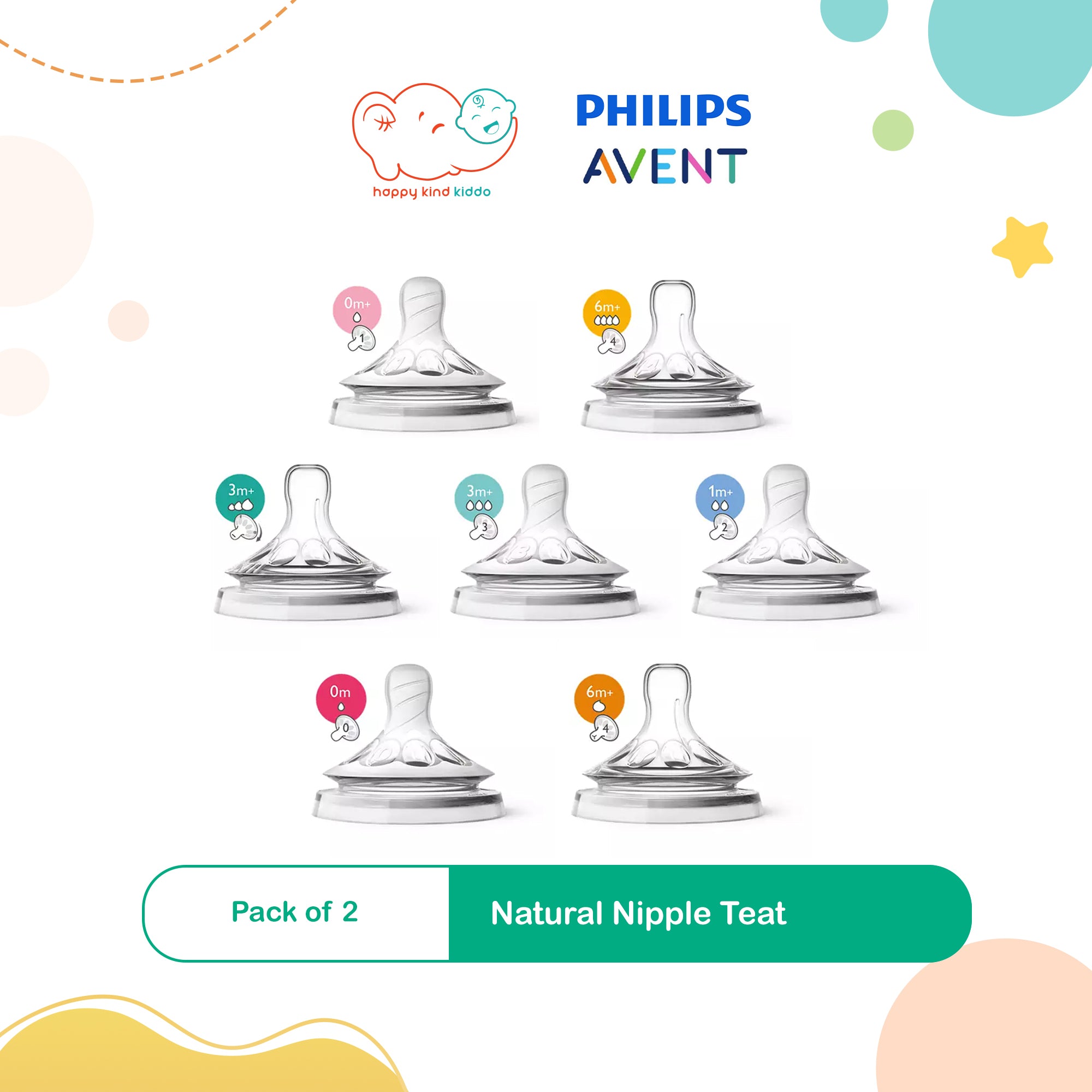 Philips Avent Natural Teat Nipple (2pcs)