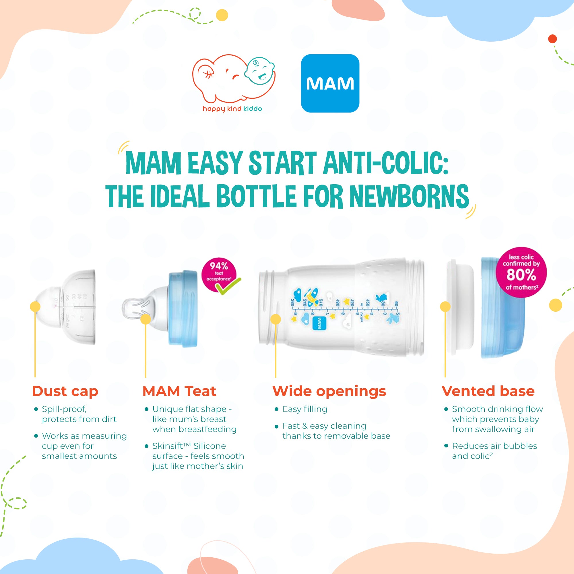 MAM Easy Start Anti-Colic Baby Bottle (160mL or 260mL)
