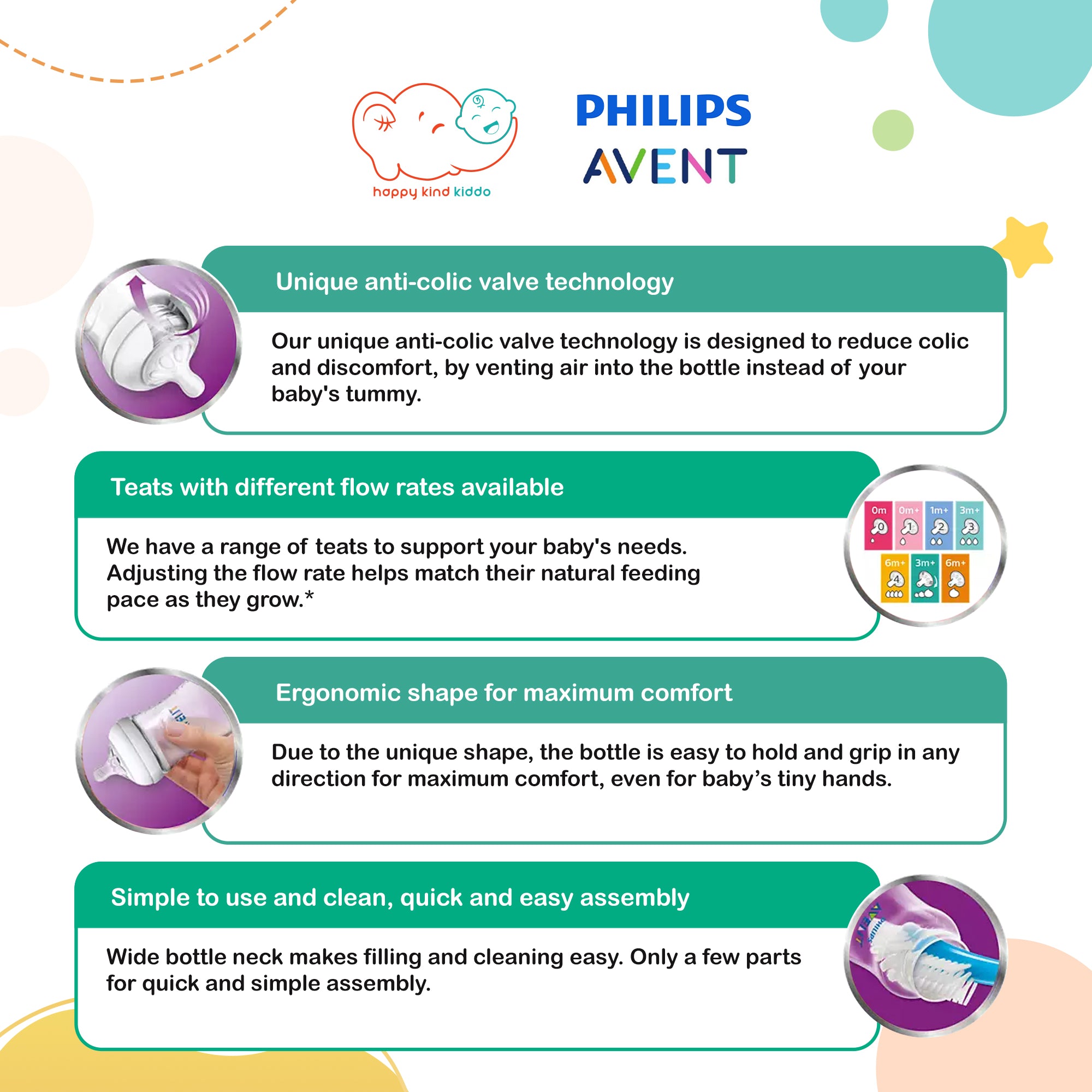 Philips Avent Natural PPSU Baby Bottle (Single Pack), 3 Sizes (125mL, 260mL, 330mL)